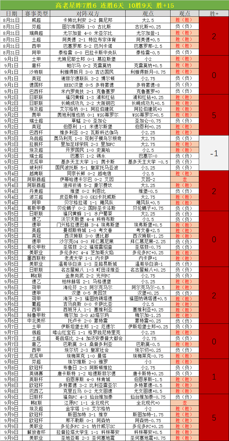 体育品牌携手电竞，联名鞋款引发抢购热潮